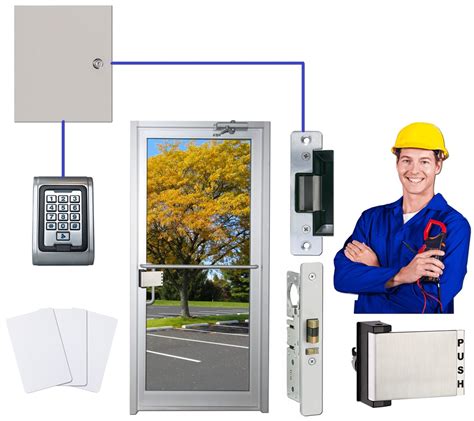 access control card reader formats|exterior door card readers.